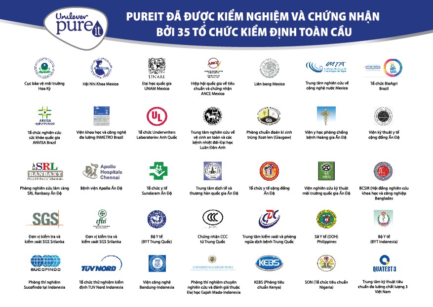 Pureit Vietnam
